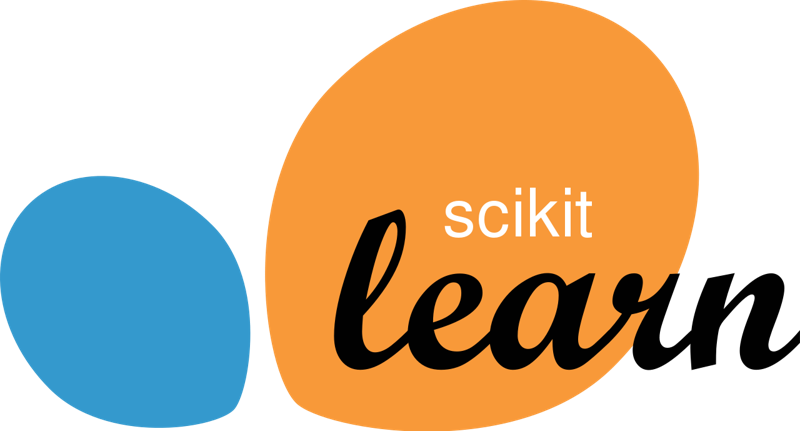 Belajar Prediksi Dengan Scikit-Learn Python